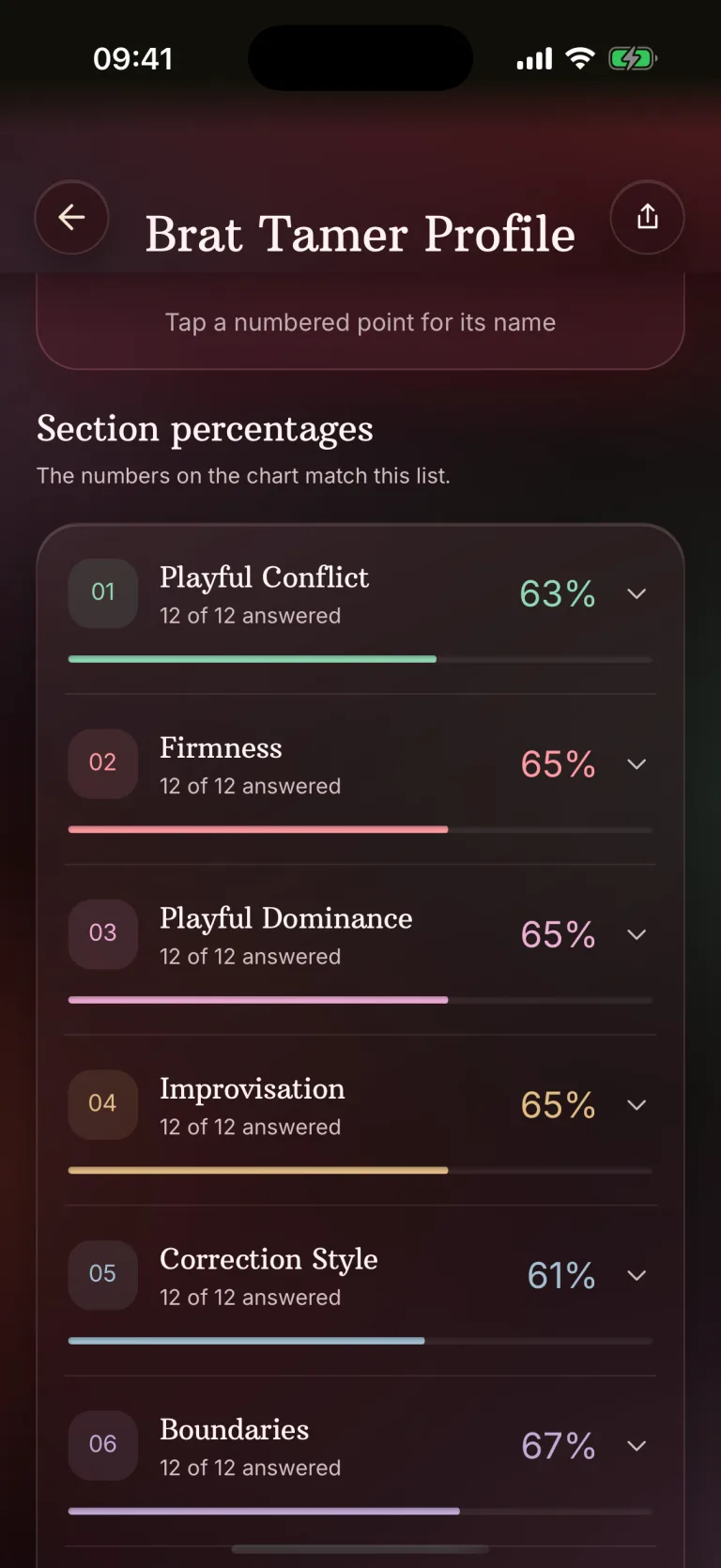 Screenshot from the BeMoreKinky app